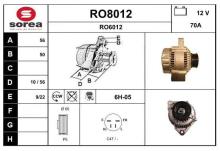 SNRA RO8012