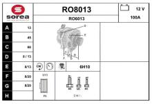 SNRA RO8013