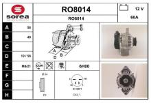 SNRA RO8014