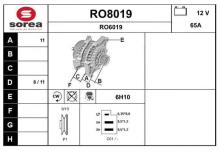 SNRA RO8019