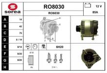 SNRA RO8030