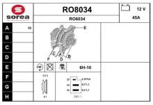 SNRA RO8034