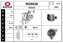 SNRA RO8039