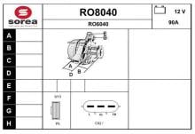 SNRA RO8040