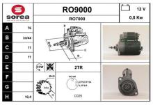 SNRA RO9000