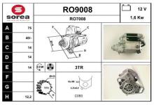 SNRA RO9008