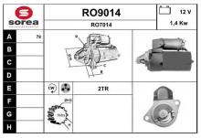 SNRA RO9014