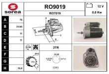 SNRA RO9019