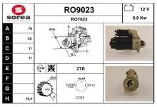 SNRA RO9023