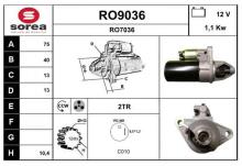 SNRA RO9036