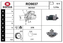 SNRA RO9037