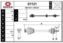 SNRA S1121