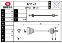 SNRA S1123