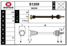 SNRA S1209