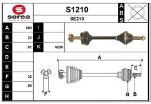 SNRA S1210