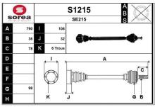 SNRA S1215