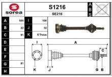 SNRA S1216