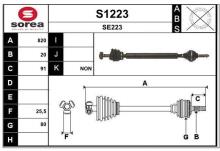 SNRA S1223