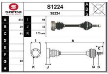 SNRA S1224