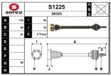 SNRA S1225