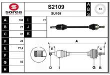 SNRA S2109