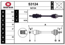 SNRA S3124