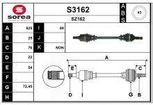 SNRA S3162