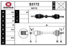 SNRA S3172
