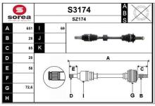 SNRA S3174