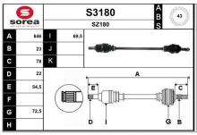 SNRA S3180