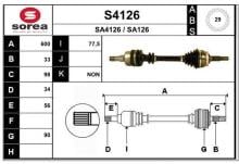 SNRA S4126