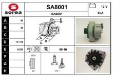 SNRA SA8001