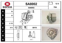 SNRA SA8002