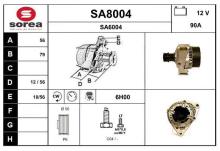 SNRA SA8004
