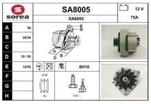 SNRA SA8005