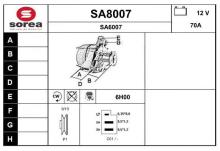 SNRA SA8007