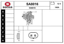 SNRA SA8016