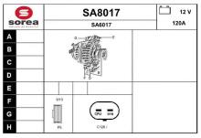 SNRA SA8017