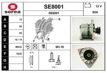 SNRA SE8001