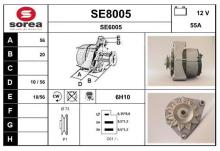 SNRA SE8005