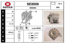 SNRA SE8006