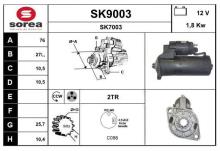 SNRA SK9003