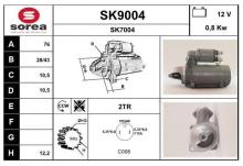 SNRA SK9004