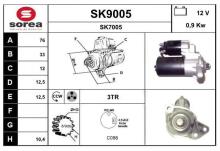 SNRA SK9005