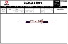 SNRA SOR1355995