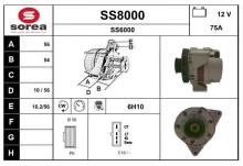 SNRA SS8000
