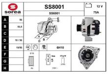 SNRA SS8001