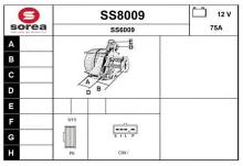 SNRA SS8009