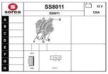 SNRA SS8011