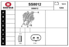 SNRA SS8012